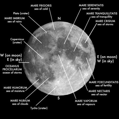 Moon