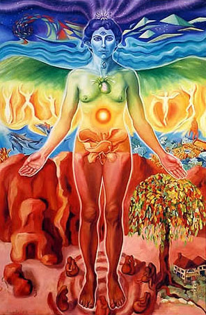 Chakra