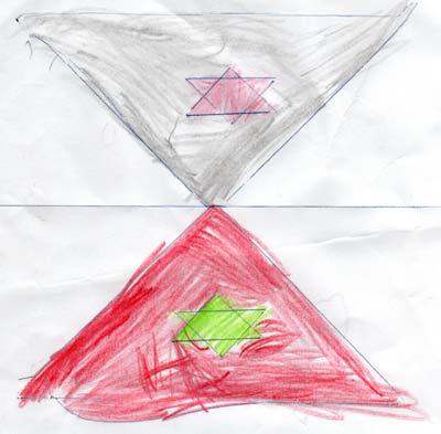 Zografia